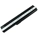 Produktbild Laptop-Akku Asus A52 14.4 4400mAh/63Wh kompatibel mit Asus A Series A52 | A52 Series | A52F | A52J | A52JB | A52JK | A52JR | A52JR-X1 K Series K42 Series | K42F | K42F-A2B | K42JB | K42JK | K42JR | K42JR-VX047X | K42JV | K52 Series | K52f-sx051v | K52F-SX060D | K52f-sx065x | K52f-sx074v | K52FK52f-a1 | K52JB | K52JC | K52JE | K52JK | K52Jr | K52jr-a1 | K52jr-x2 | K52jr-x4 | K52jr-x5 N Series N82JG | N82JQ | N82JV und part number A31-B53 | A31-K52 | A32-K52 | A41-K52 | A42-K52 | K52L681