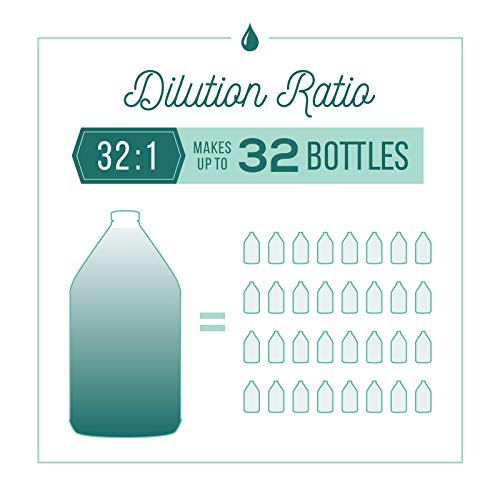 Nature's Specialties Hypoallergenic Ultra Concentrated Aloe Dog Shampoo For Pets, Makes Up To 4 Gallons, Natural Choice For Professional Groomers, For Sensitive Skin, Made In Usa, 16 Oz #TOP3