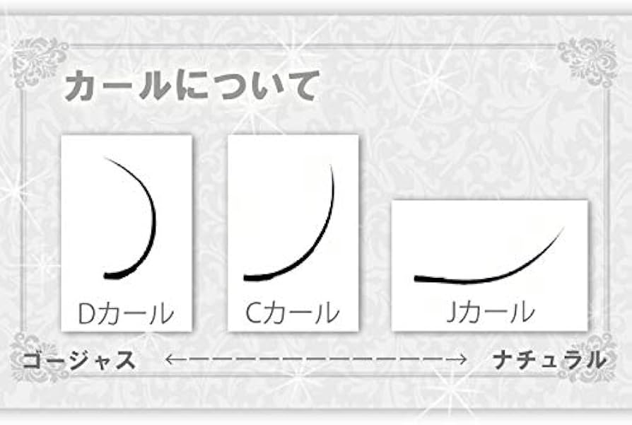 Amazon.co.jp: 【まつげエクステ Jカール プレミアムミンク】12