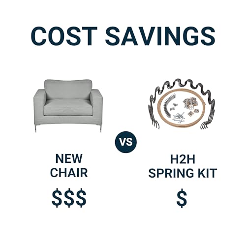 House2Home 23" Couch Spring Repair Kit to Fix Sofa Support for Sagging Cushions - Includes 4pk of Springs, Upholstery Spring Clips, Seat Spring Stay Wire, Screws, and Installation Instructions - Thumbnail 7