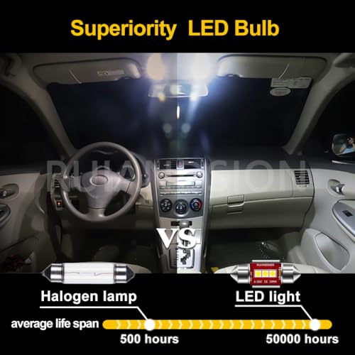 Lámparas LED Dome 31mm Pack 2 Ruiandsion Blanco miniatura 5