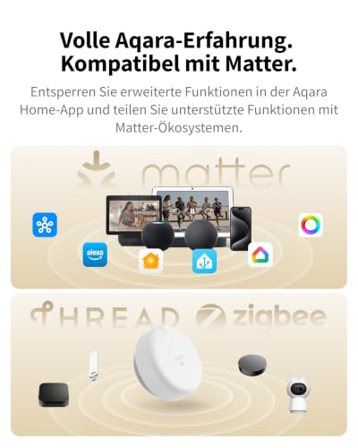 Aqara Presence Sensor FP400, Mehrzonen-Raumautomatisierung, Thread & Zigbee – Ansicht 2