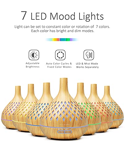 Asakuki Essential Oil Diffuser Set, 400Ml Remote Control Diffuser With Top 6 Natural Essential Oils, 14 Led Colors And Auto Shut-Off #TOP1