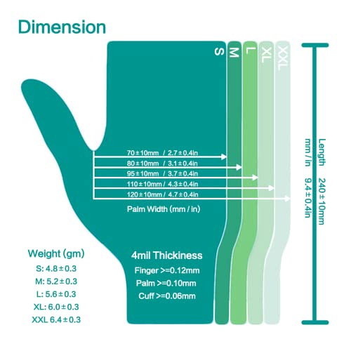 Dr.GreenPanda Medium 1000pcs Clear Vinyl Medical Exam Gloves for Healthcare Food Prep Handling Cooking Cleaning Multipurpose Great Value Light Work Latex Fre Powder Free Non-Sterile