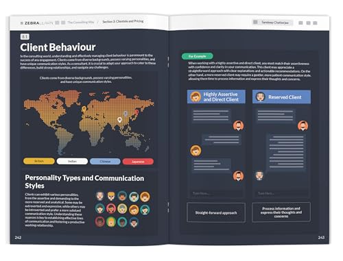 Image of The Consulting Way - by Sandeep Chatterjee | Concise Guide for Seasoned Professionals to Master Consulting with 9 Frameworks | Zebra Learn Books