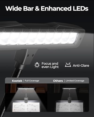 image for Kootek Music Stand Light, Eye Caring Clip-on Piano Lamp, 360° Flexibl