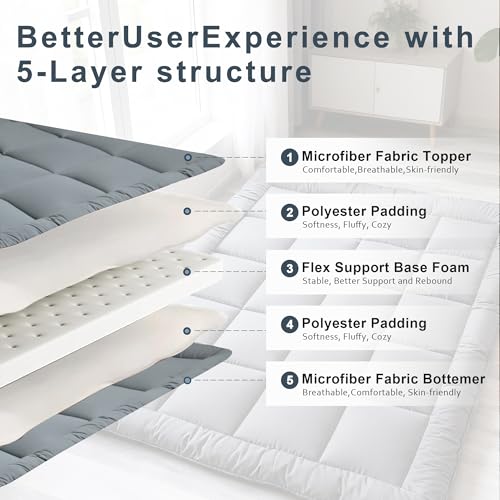 Opiniones de Futones comprados en linea. 15 Imagen adicional