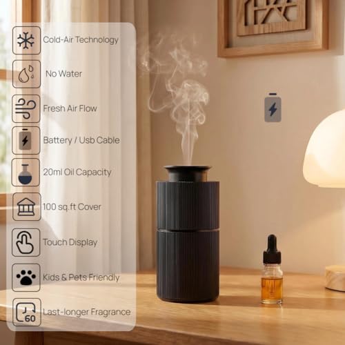 Difusor aromático eléctrico Kevinleo portátil miniatura 2