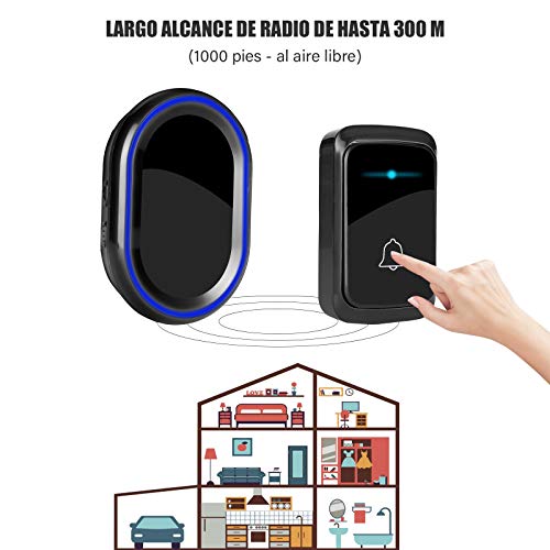 Mantenimiento Del Hogar, Home Improvement Imagen adicional