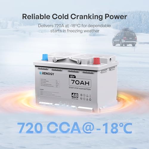 Renogy 12V 70Ah AGM Car Battery H6, Group 48 Start and Stop Automotive Battery with 720 CCA, 120RC, Reliable Power for Cars, SUVs, Trucks, and Marine Starting - Image 6