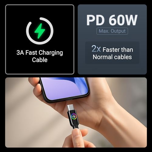 Image of Zebronics Wattz 60CC3 Type-C to Type-C Braided Cable, PD 60W, Upto 480Mbps Data Sync, 1 Meter, Durable, Charge & Sync, Rapid Charging, Multicolor Breathing LED, For Laptops, Tablets, Mobiles (Black)