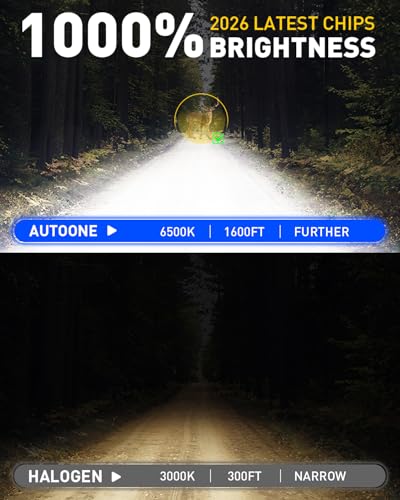 Image of AUTOONE H7 LED Light Bulbs, 1:1 Mini Size, 60,000LM Brightness, No Flicker 6000K Cool White, Easy 3 Min Plug and Play, IP68 Rated, Long Lifespan, 2 PCS
