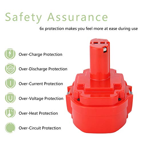 Joiry 18V 3.5Ah Ni-MH Batteria con caricatore per