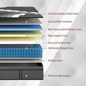 Queenmattresslechepus14inchsoftmemoryfoamhybridmattressinboxplushfeelqueensizemattresswithsupportivepocketcoilforbackpainreliefmotionisolationnoneoffiberglass Urban Country Home Decor Queen mattresslechepus 14inch soft memory foam hybrid mattress in boxplush feel queen size mattress with supportive pocket coil for back pain reliefmotion isolation none of fiberglass urban country home decor