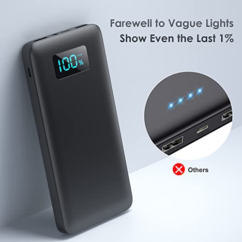 QTshine Power Bank 13800mAh, Ultra Slim LED Display Portable Charger, PD 3A USB C Input & Output with Flashlight Battery Pack Compatible with iPhone 14 Pro/Samsung/Xiaomi/Nexus - Image 5