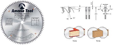 Amana Tool - TB86401 Carbide Tipped Thin Kerf Trim 8" Dia x 64T Tcg, 10 Deg, 5/8 Bore