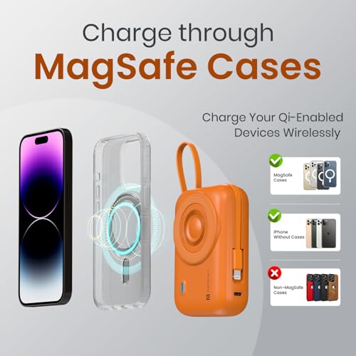 Image of Portronics Power Shutter 20000mAh 15W Magnetic Wireless Fast Charging Powerbank with in-Built Type C & 8 Pin Cable, 22.5W Type C PD Output, Type C Bidirectional Port, LED Display (Orange)