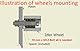 Smart Machines AL-5-4-24, 130Drive-100 Tracking-50 Idler-24 mm Shaft…