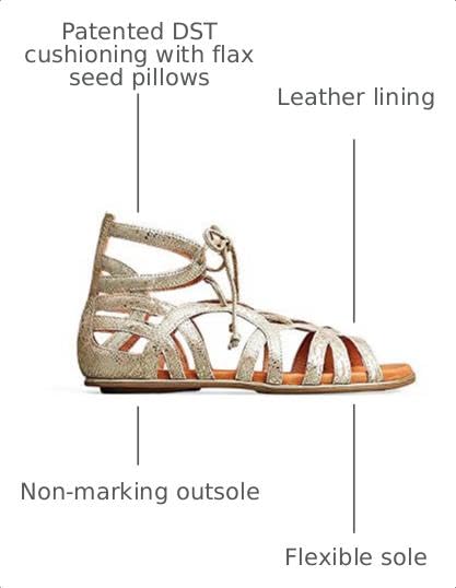 Image of Gentle Souls by Kenneth Cole Women's Break My Heart Gladiator Sandal