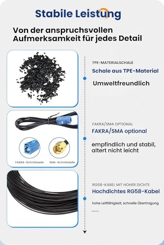 AURUM Dab Antenne Auto, Autoradio Antenne mit DAB+ FM Verstärker, Scheibenantenne Auto Selbstklebend Universal für Auto SUV LKW – 3m Kabel & FAKRA Plug Anschluss