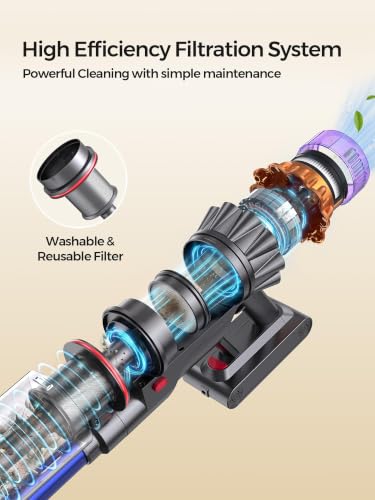 Image of Cordless Stick Vacuum Cleaner, 600W 55Kpa 70Mins for Home, Pet Hair, Carpet