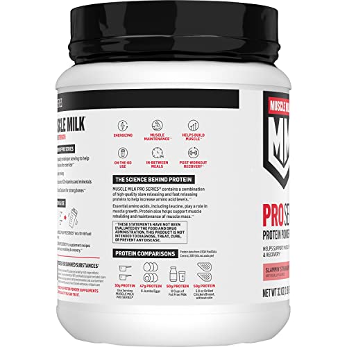 Muscle Milk Pro Series Protein Powder, Strawberry, 2 Pounds (Pack of 1) - Image 3