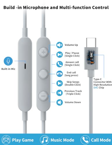 Image of USB C Headphone for Samsung S26 S25 FE S24 A16 A17 Z Wired Earbuds Magnetic