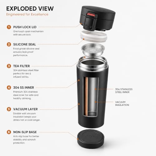 Image of Premium Stainless Steel Coffee Mug with Leak-Proof Lid - 300ml Vacuum Insulated Travel Tumbler for Hot & Cold Beverages, Double Walled Reusable Coffee Cup for Office, Home & Car (Black)