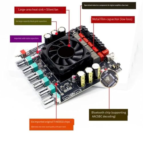 Amplificateur Bluetooth TPA3223 pour créer votre cinéma maison 2.1
