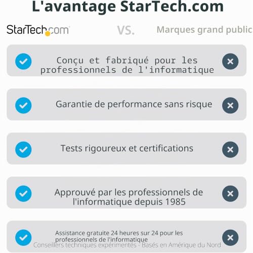 Câble Usb Vers Lightning Startech Rusb2alt50cmbc 50 Cm - vue 4