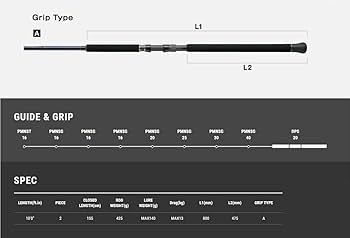 Amazon | テイルウォーク(Tailwalk) ロッド マンビカ Ver.2 100XXH