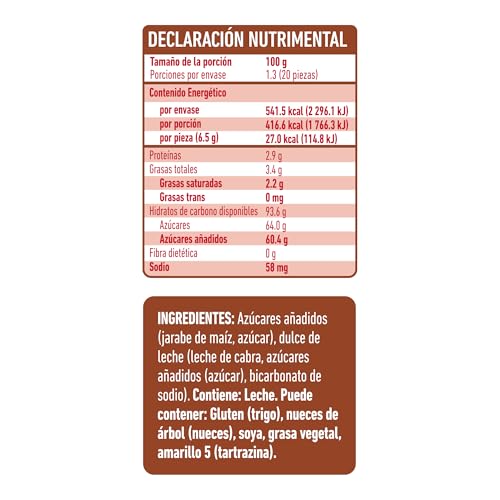 La Mejor Recopilación de Paletas Top 5. 11 Imagen adicional