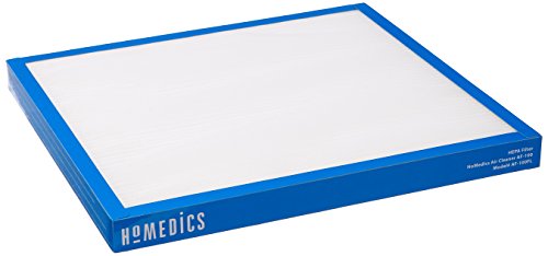 Homedics AF-100FL Replacement Filter