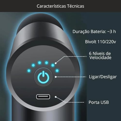 Massageador Muscular Eletrico Profissional Pistola – Alívio da Dor, Relaxamento, Liberação Miofascia