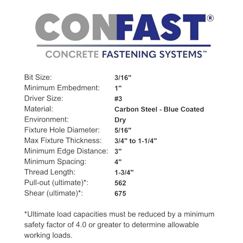 Vis à béton 1/4" Confast pour fixer sur mur difficile sans casser le parpaing - 5