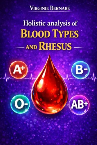 holistic analysis of Blood types and rhesus
