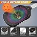 Pickleball Paddle Set of 2 for Beginners & Intermediates – Carbon Fiber Face, 16mm Polypropylene Honeycomb Core, Perforated Anti-Slip Grip – USA Pickleball Approved – 4 Balls + Carry Bag