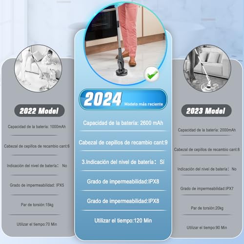 Cepillos, Kitchen Imagen adicional