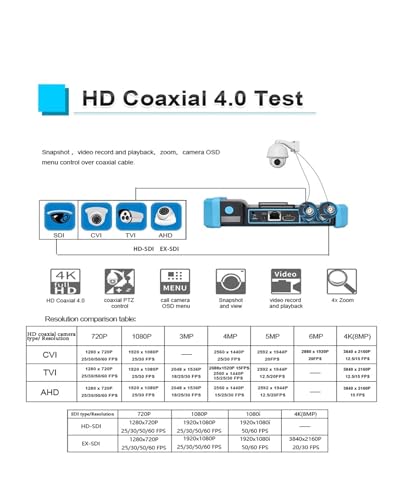 Monitor de vídeo IPC-5100 y probador de cable TDR RJ45 5