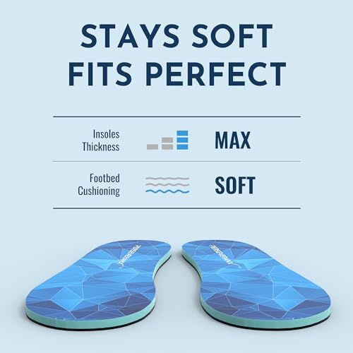 Image of Never Flatten Flat Insoles Men & Women - Extra Shock Absorption Flat Inserts with No Arch Support - Shoe Inserts Men for Walking & Standing & Running 1 /8 inch Thickness