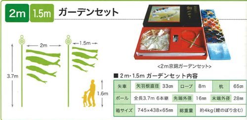 こいのぼり　2m 4点セット こいのぼり 2m 4点セット こいのぼり 2m 4点セット 楽天市場