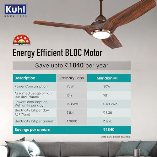 Image of KUHL Meridian M1 1200MM 65% Power Saving BLDC Ceiling Fan With Remote | BEE 5 Star Rated & ISI Marked | High Air Flow | Down Light & Reverse Mode | 5 Year Warranty on Motor | Free Installation | Teak