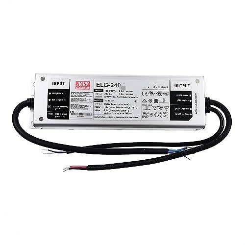 Boîtier métallique à gradation 3 en 1 pour modules LED - 2