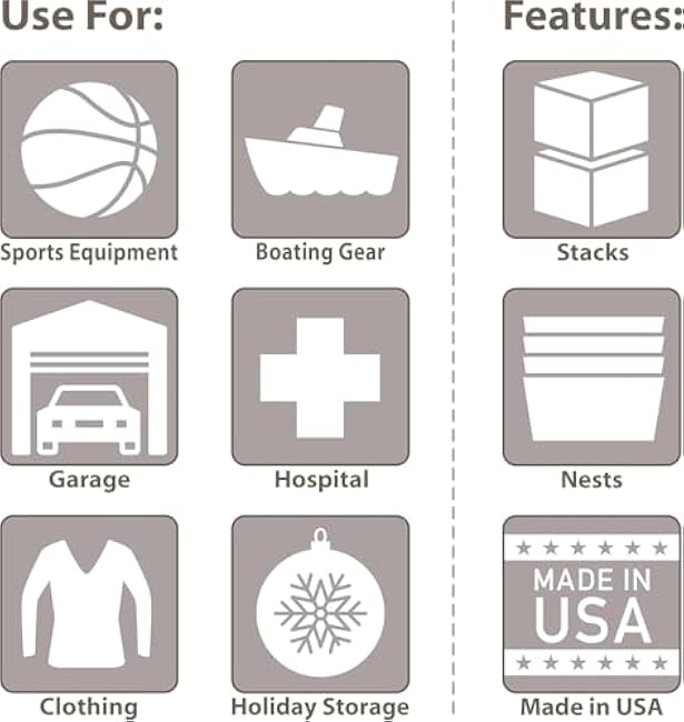 Akro-Mils KeepBox 12 Gallon Storage Container, Nesting and Stackable Plastic Storage Box with Lid Attached, Clear Tote for Garages, Closets, and Moving, 21-1/2 x 15 x 12-1/2, Clear/Blue