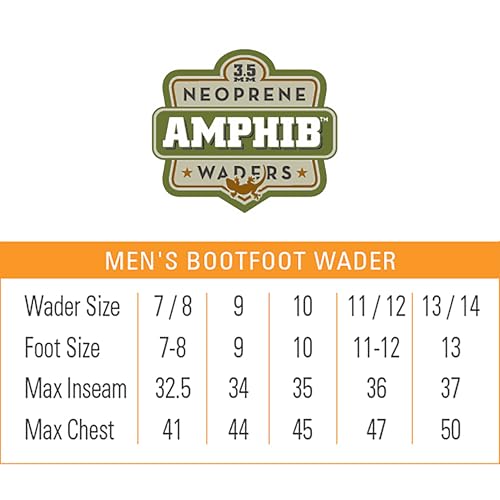 Image of FROGG TOGGS Amphib Neoprene Bootfoot Waterproof Fishing Camo Chest Wader