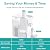 SimPure Y10C CTO Filter Cartridges Replacement, 6 Months Replacement Cartridge (1 Pack)