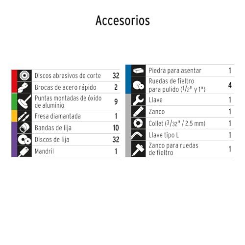 Herramientas Eléctricas, Tools Imagen adicional