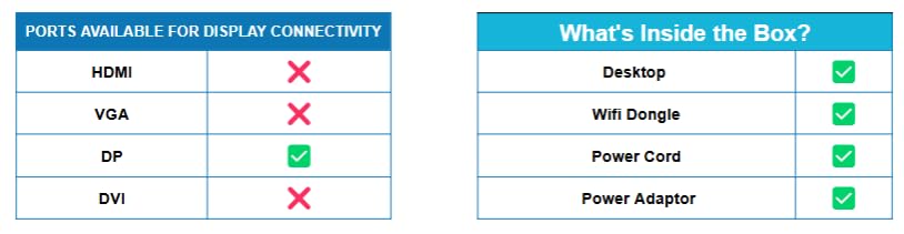 (Refurbished) HP ProDesk High Performance Mini PC (Intel Core i5 8th Gen| 16 GB DDR4 RAM| 512 GB SSD| Windows 11| MS Office| WiFi|Intel Graphics|USB) - Image 4