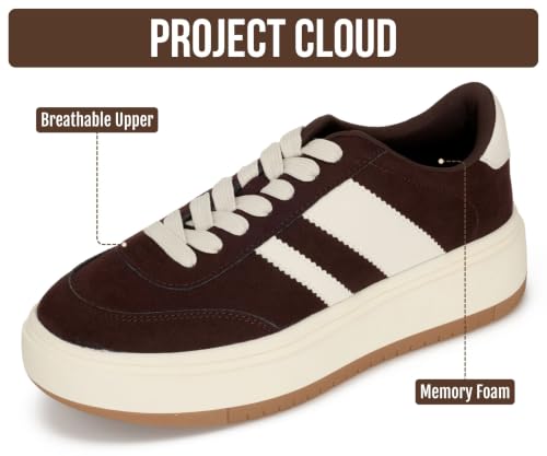 Image of Project Cloud Platform Sneakers for Women - Lightweight Memory Foam Insole Womens Sneakers - Non-Slip Fashion Sneakers for Women Footwear - Women's Fashion Platform Shoes (Nita)