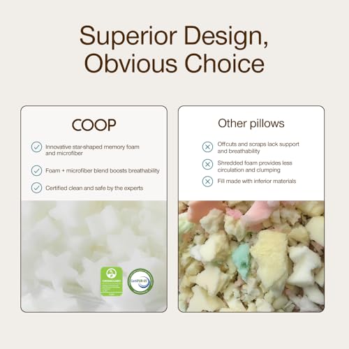 Image of Coop Home Goods Extra Oomph Star-Shaped Pillow Fill, Extra Fill Memory Foam & Microfiber Filler for Adjustable Pillows, Cushions & Crafts, Pillow Stuffing, CertiPUR-US & GREENGUARD Gold Certified